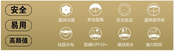 圓角（jiǎo）傘