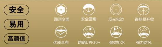 安全兒童傘