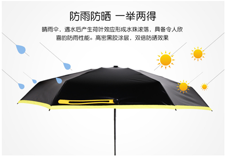 防（fáng）雨防曬