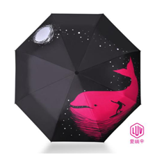 折疊傘