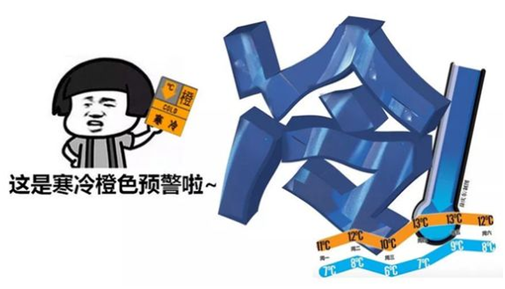 橙色預（yù）警