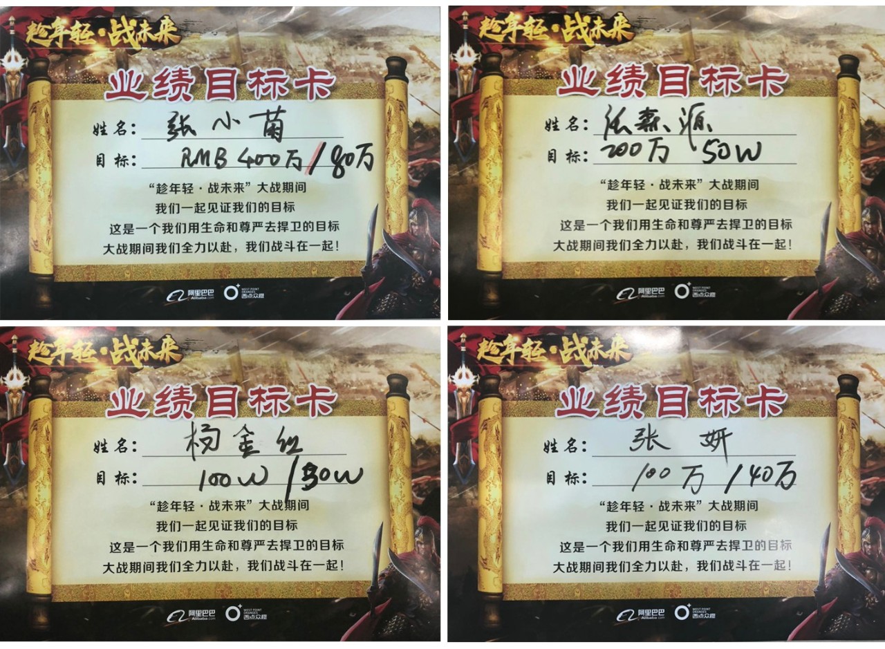 目標分解