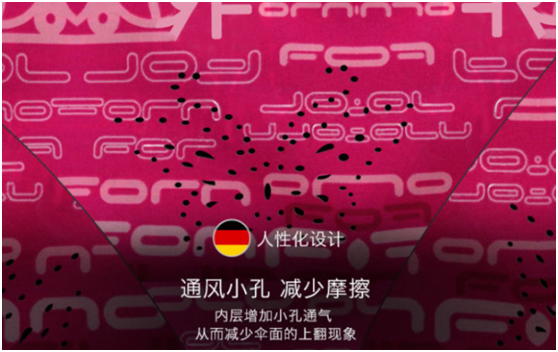 人性化設計（jì）