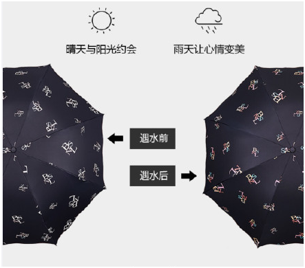 變（biàn）色前（qián）後對比
