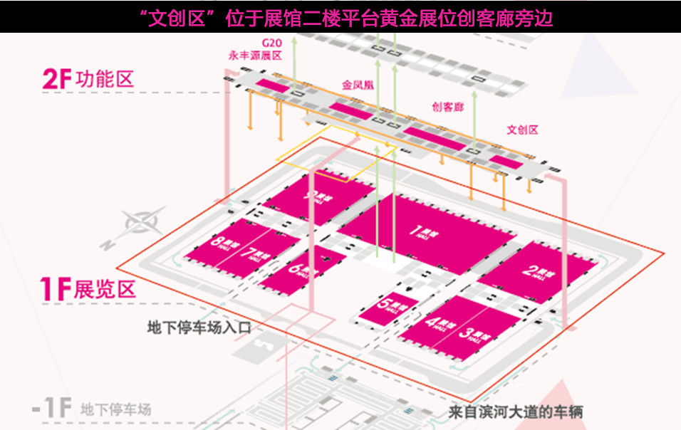 禮品展結構圖