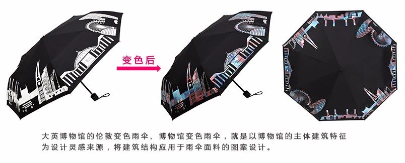 變色傘