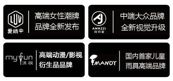 品牌預覽