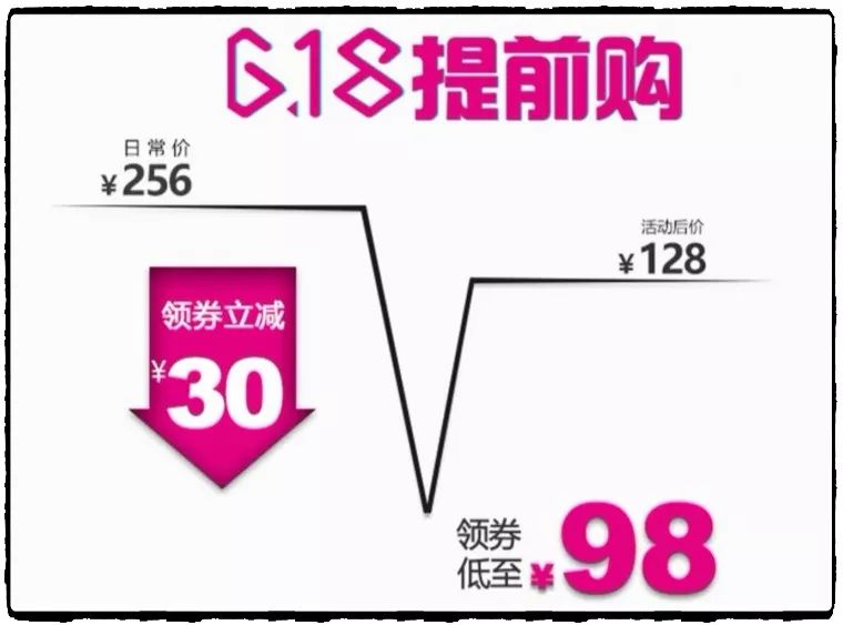 6-1前特惠
