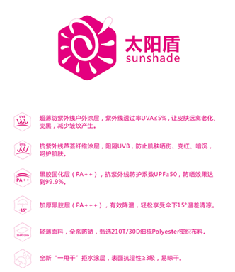 太陽盾