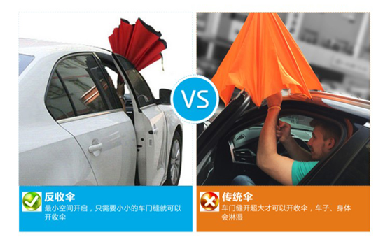 反向傘（sǎn）與傳統傘的對比