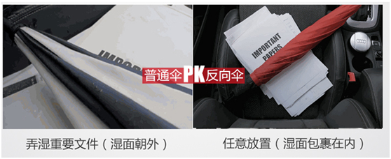 反向傘與傳統傘（sǎn）的對比