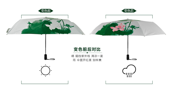 變色前後對比