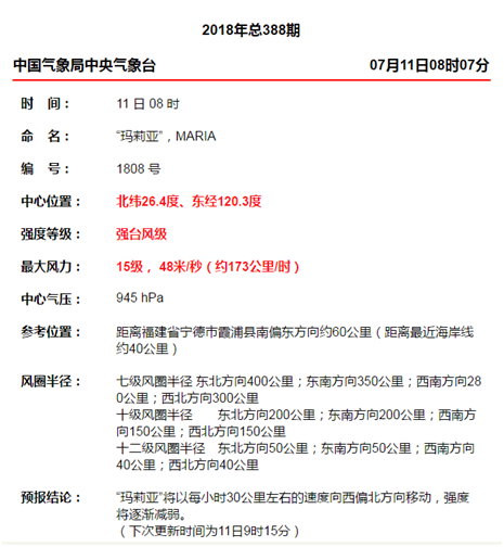 氣象局預報