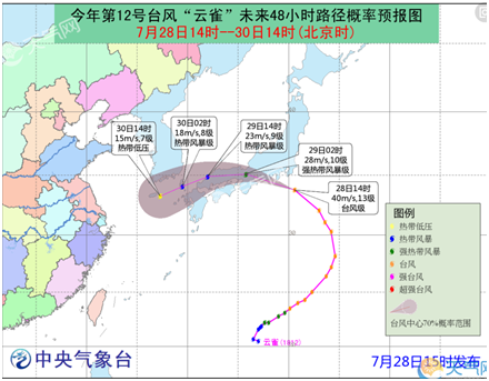 台風雲雀