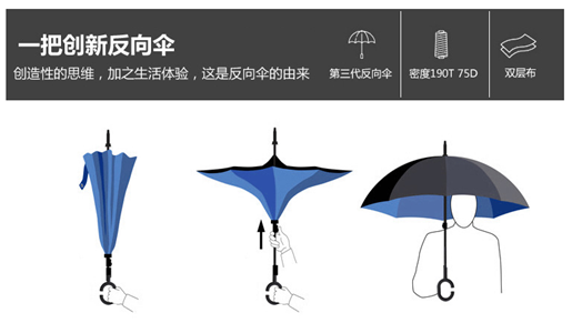 反向傘