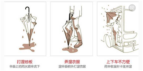 傳統傘帶來的（de）煩惱
