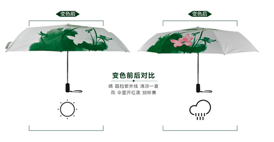 遇（yù）水變色傘