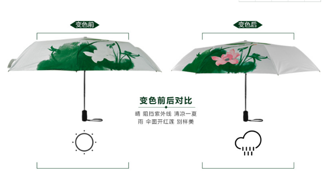 變色（sè）傘