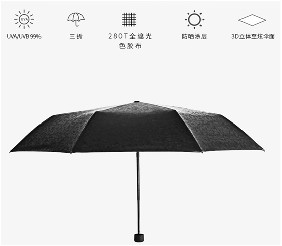 折疊傘