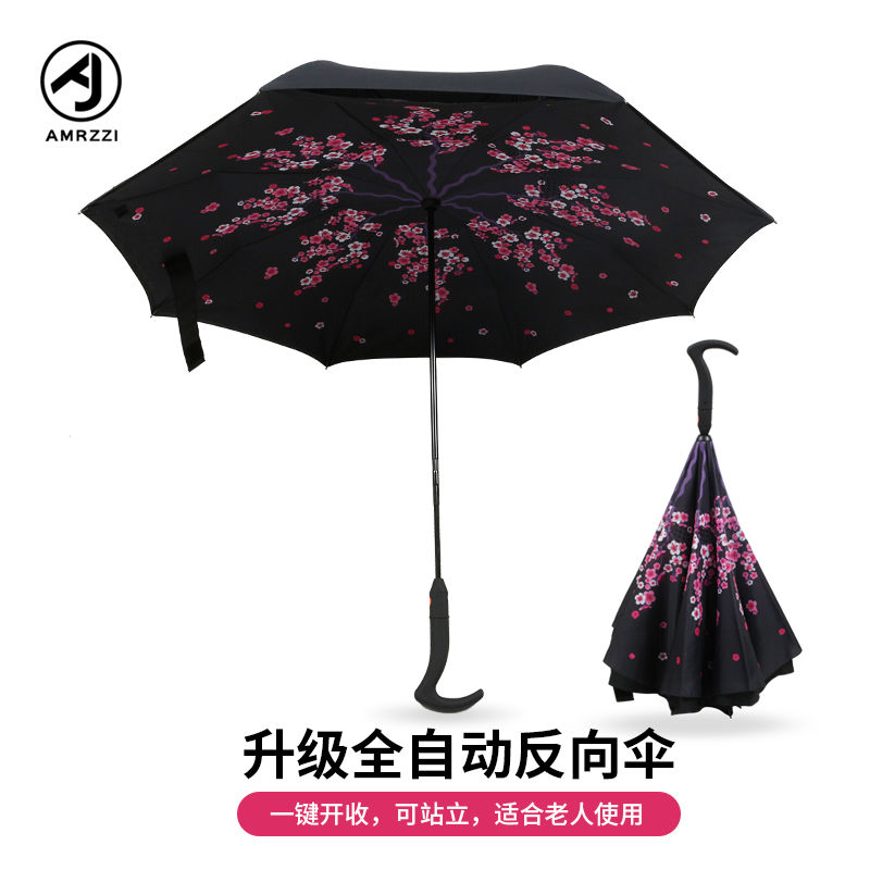 全自動反向傘